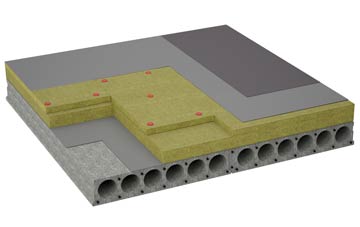 considerations of Lamlash flat roofing insulation